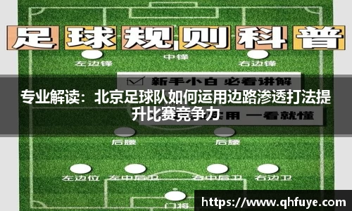 专业解读：北京足球队如何运用边路渗透打法提升比赛竞争力