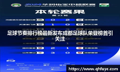 足球节奏排行榜最新发布成都足球队荣登榜首引关注