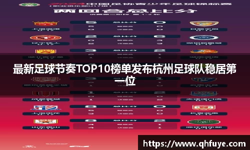 最新足球节奏TOP10榜单发布杭州足球队稳居第一位