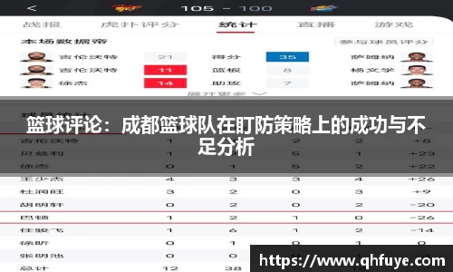 篮球评论：成都篮球队在盯防策略上的成功与不足分析