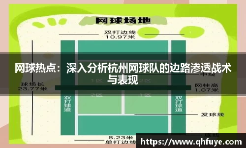 网球热点：深入分析杭州网球队的边路渗透战术与表现