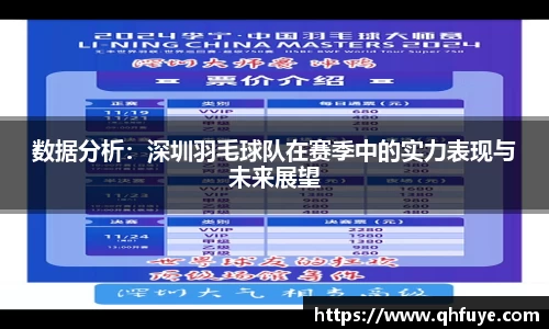 数据分析：深圳羽毛球队在赛季中的实力表现与未来展望