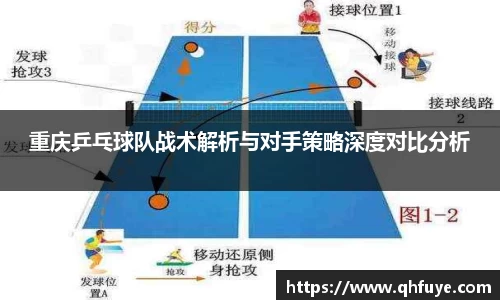 重庆乒乓球队战术解析与对手策略深度对比分析