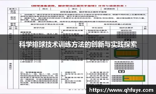 科学排球技术训练方法的创新与实践探索
