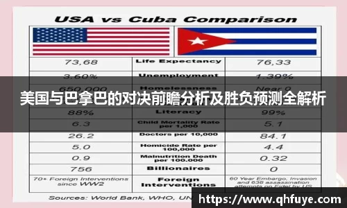 美国与巴拿巴的对决前瞻分析及胜负预测全解析