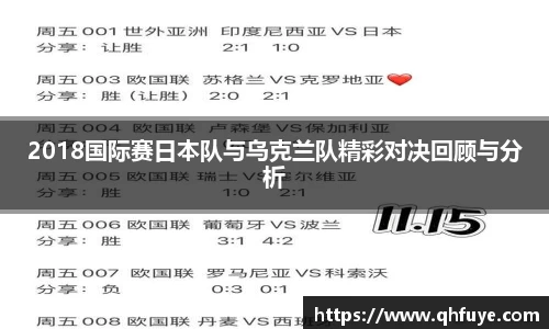 2018国际赛日本队与乌克兰队精彩对决回顾与分析