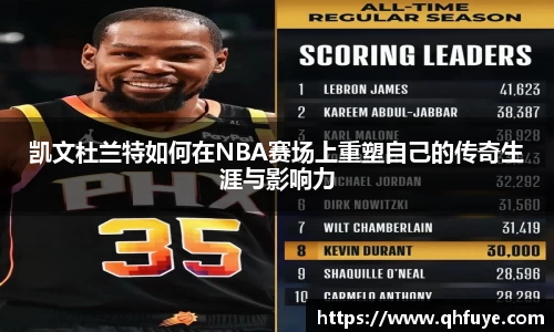 凯文杜兰特如何在NBA赛场上重塑自己的传奇生涯与影响力