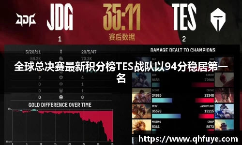 竞技宝JJB
